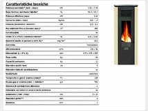 4716621 Stufa Pellet Qlima