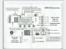 4947667 TELEFONICO GSM30 SIMA