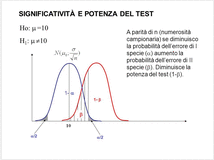 5034532 aiuto per lezioni