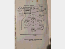 5321458 gas esplosivi 