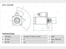 5336761 Avviamento NUOVO Iveco