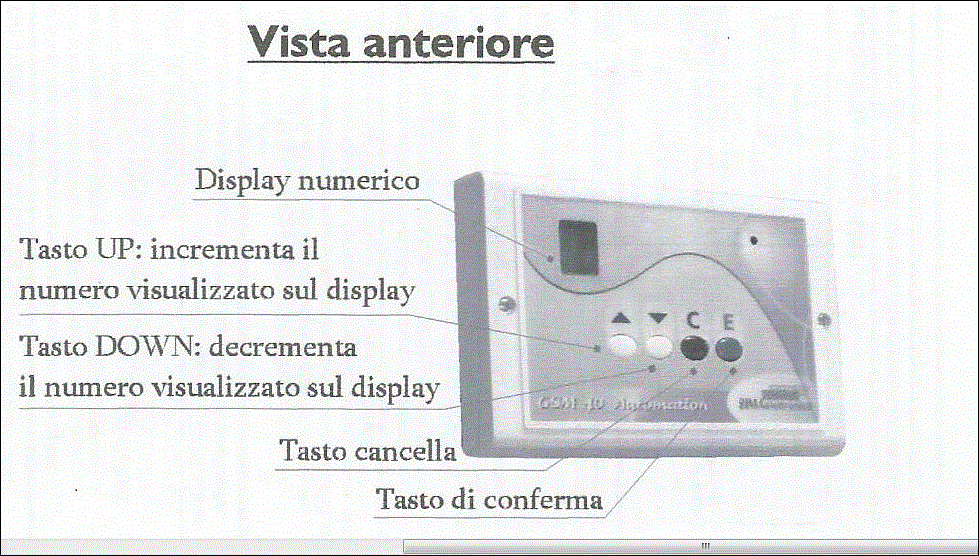 4947657 COMUNICATORE TELEFONICO GSM30